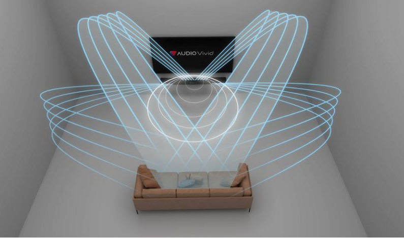 更“浸”一步！国产化三维声走向家庭影院